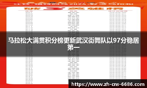 马拉松大满贯积分榜更新武汉街舞队以97分稳居第一